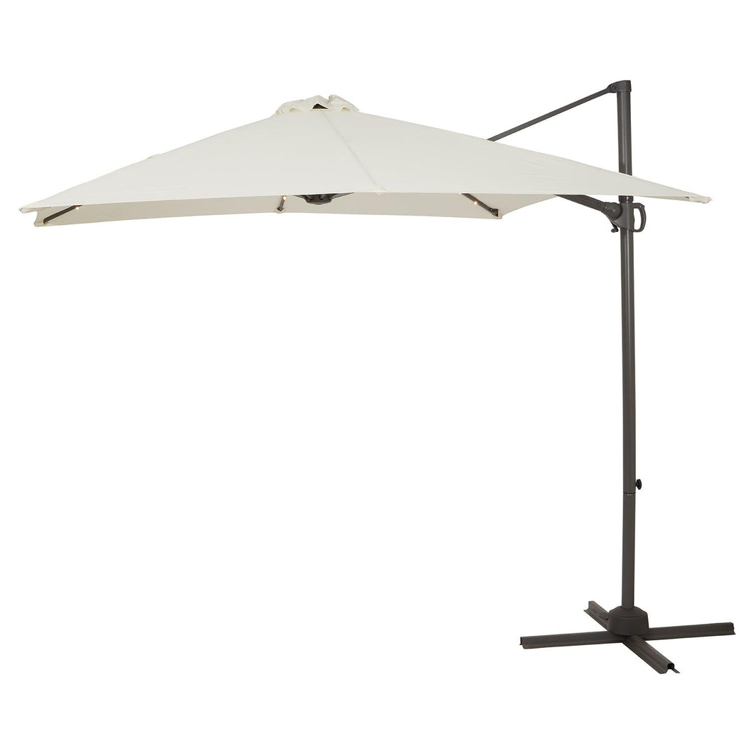 Parasols – Laura James B2B