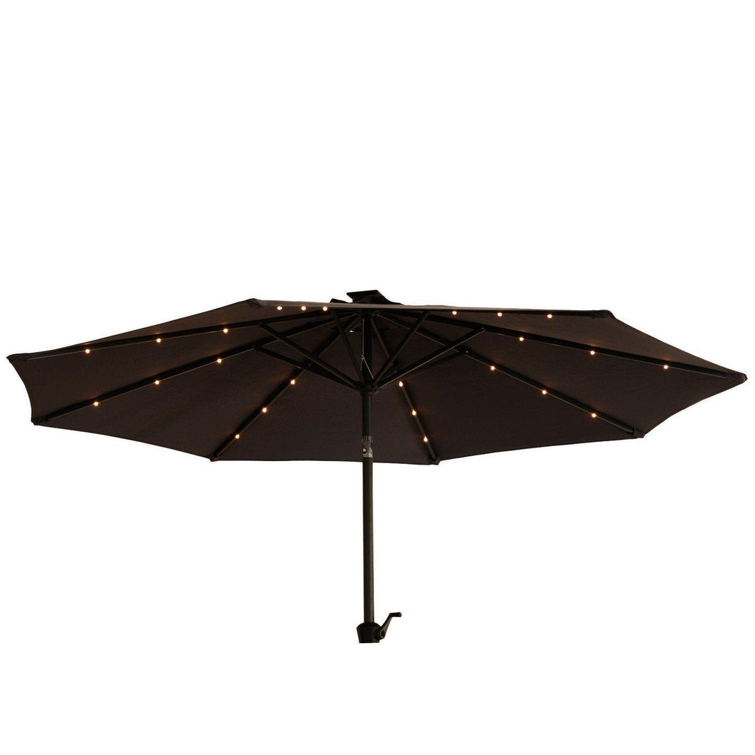 Parasols – Laura James B2B
